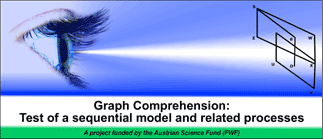 Logo graph comprehension